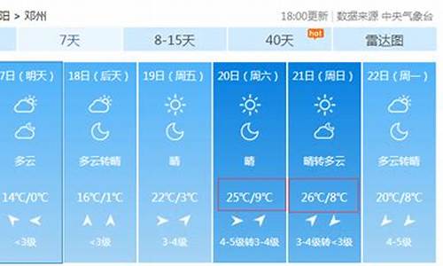 邓州天气预报15天准确_邓州天气预报15天准确一览表