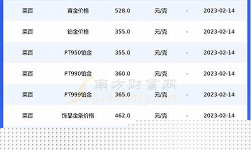 邛崃家用大金价格查询_邛崃大金空调电话
