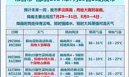 邢台的天气预报一周的天气预报_邢台一周天气预报10天查询结果