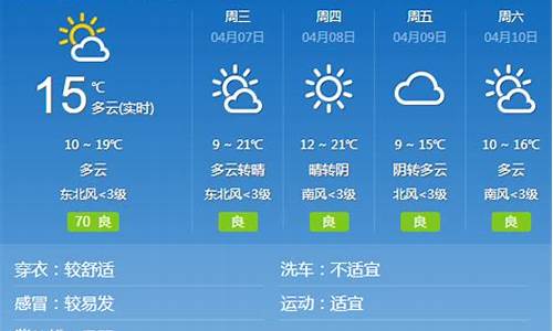 邢台一周天气预报七天查询表最新消息今天了_邢台市天气预报7天