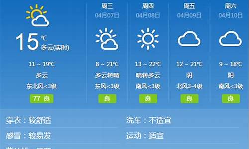 邯郸一周天气预报10天准确最新查询结果_邯郸一周天气预报15天