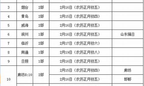 邯郸到濮阳汽车时刻表查询_邯郸到濮阳汽车时刻表查询结果