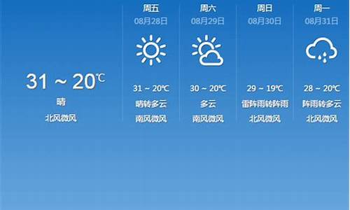 邯郸天气预报一周查询_邯郸天气预报查询7天