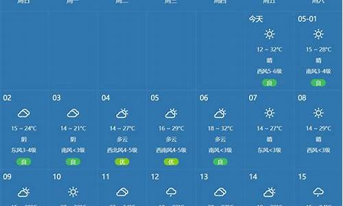 郑州市未来一周天气预报详情表_郑州市未来一周天气预报详情表最新