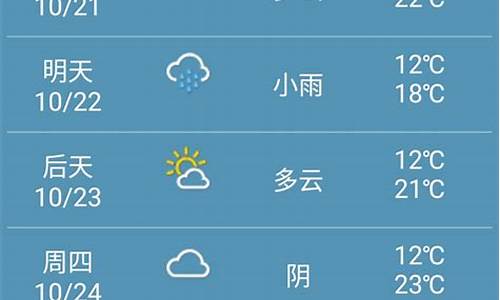 郑州未来一周天气预览最新_郑州未来一周天