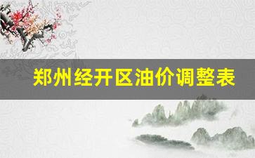 郑州经开区油价调整表-郑州市今日油价最新价格