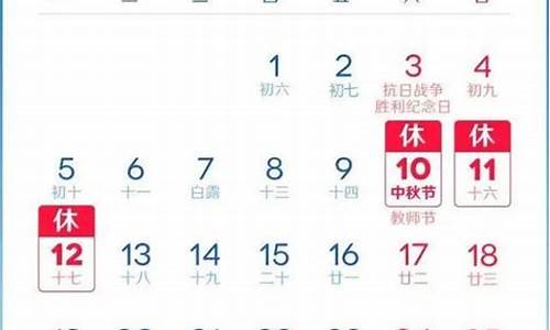 鄂尔多斯油价2019_鄂尔多斯油价调整