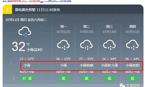 鄢陵40天天气预报_鄢陵40天天气预报查