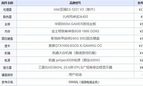 配置高的电脑系统优化怎么设置_电脑配置太高怎么办