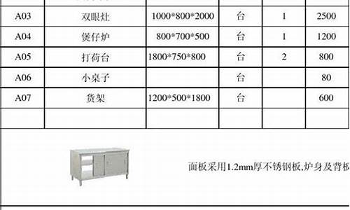 酒店厨房设备价格表_酒店厨房设备报价清单