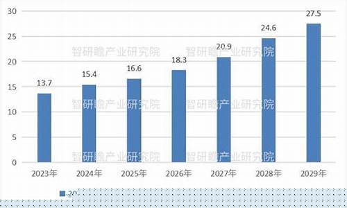 采矿行业未来的前景(采矿行业未来的前景女生好就业吗)_https://www.hangfeite.com_科创板_第1张