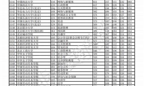 2017重庆高考什么卷,重庆2017年的高考改革