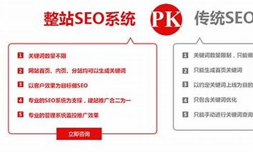 重庆seo优化公司有哪些比较好_重庆seo整站优化服务