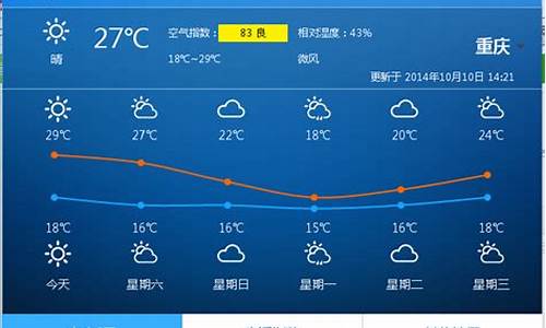 重庆一周天气预报七天查询结果表_重庆一周的天气预报最准确的