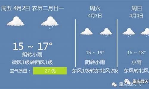 重庆主城天气预报_重庆主城天气预报一周7天准确