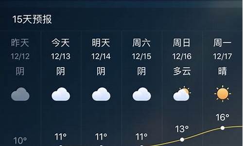 重庆11月份天气多少度_重庆今天气温多少度