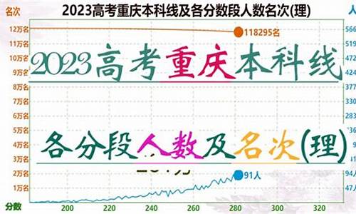 重庆分数段高考,重庆高考 分数段