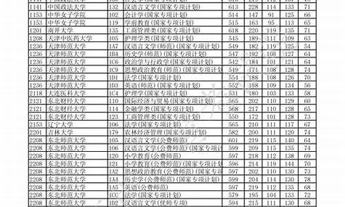 重庆普通高考成绩查询网站_重庆普通高考