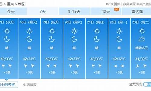 重庆沙坪坝明天天气怎么样_重庆沙坪坝明天天气