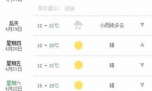 重庆近期一周天气状况_重庆近期天气预报15天查询