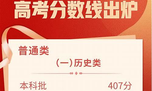 重庆高考分数线公布-重庆高考分数线公布一本线多少分