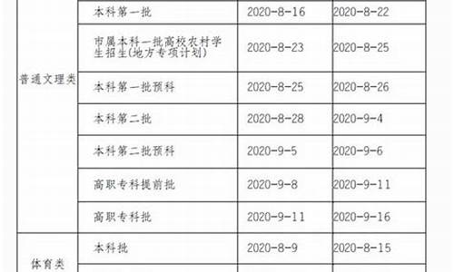 重庆怎么查看高考录取状态_重庆高考怎么查是否被录取