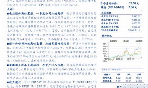 金乡期货尚(金乡期货大王)_https://www.gfdzclz.com_上交所_第1张