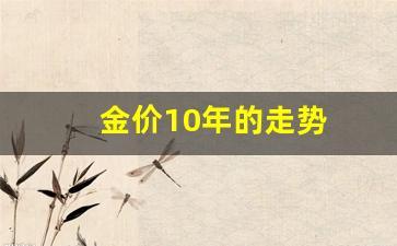金价10年的走势_金价十年趋势图