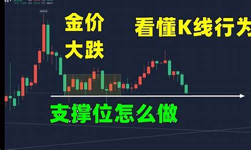 金价1500如何交易_金价1600什么意