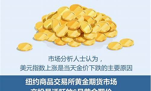 金价下跌实物黄金上涨_金价下跌实时消息