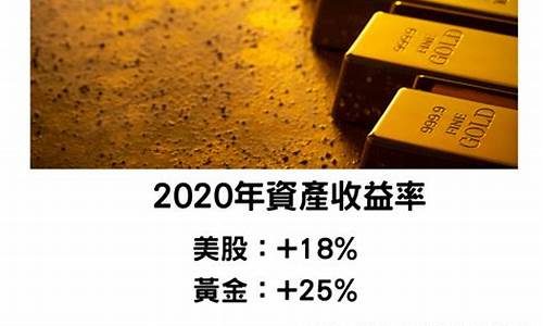 金价哪种执行标准最高_金价分哪几种