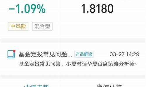 金价回调_金价回撤什么意思呀