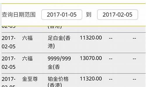 金价查询小程序_今日金价首饰查询软件