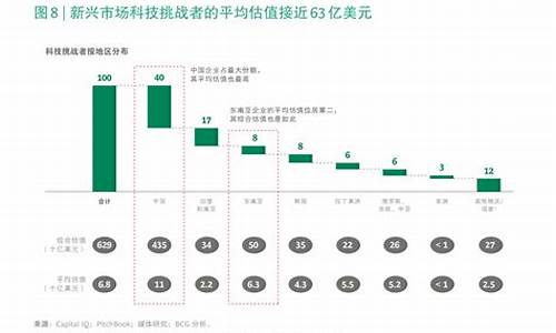 金价的涨跌是由什么决定的_金价涨跌计算公式