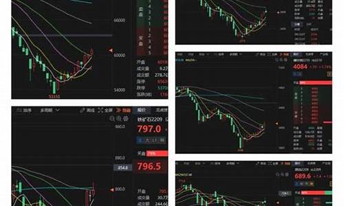 金价短多长空的意思_黄金短空是什么意思