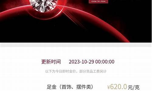 金价2020-2021_金价突破620元每