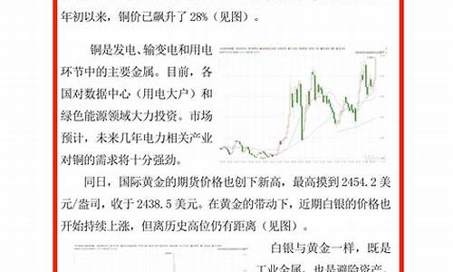 金价银价最佳比例是多少_金价银价规律公式汇总