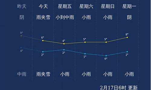 金华四月天气预报_金华4月天气预报