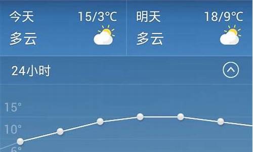 金华天气预报15天查询最新消息_金华一周天气预报10天详情