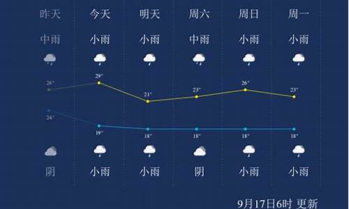 金华天气预报10天_金华天气预报十天