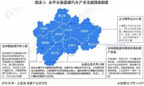 金华新能源汽车_金华新能源汽车厂有哪几个