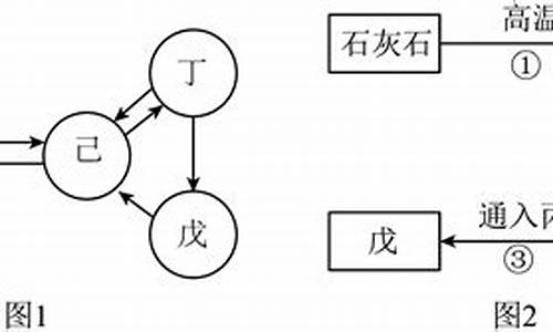 金属单质是由原子构成的吗_怎么判断物质由原子还是离子构成