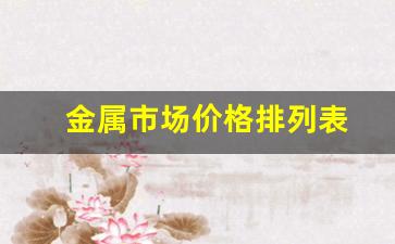 金属市场价格排列表(各种金属市场价格表)_https://www.qldgs.com_恒指期货_第1张