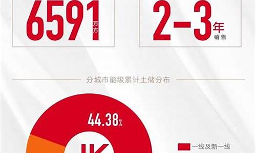 金科股份有新高吗(金科股份重整进展)_https://www.brunchezvous.com_旅游景点_第1张