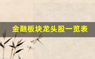 金融板块龙头股一览表(金融类板块)_https://www.jumanxin.com_创业板_第1张