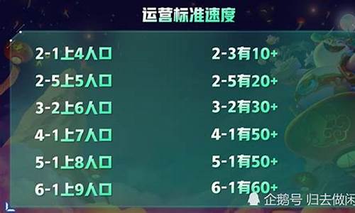 金铲铲之战无线金币单机版_金铲铲之战无线金币