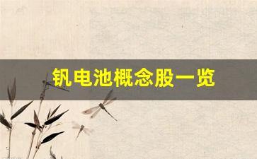 钒电池概念股一览(全钒液流电池储能龙头企业)_https://www.wguangz.com_广期所_第1张