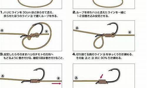 钓鱼绑线技巧(钓鱼放线技巧)(图1)