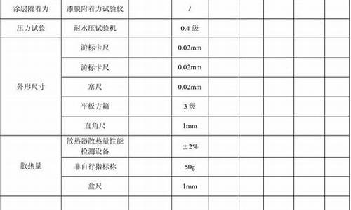 散热器检验标准书-钢制散热器检验报告