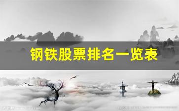 钢铁股票排名一览表(所有钢铁股)_https://www.wguangz.com_上期所_第1张